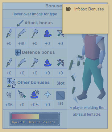 Example of OSRS Wiki Infobox for Item Bonuses